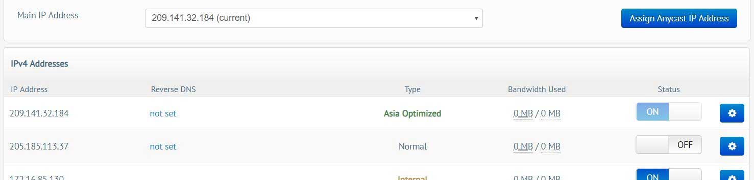 美国vps服务器buyvm：VPS测评，拉斯维加斯机房，1Gbps带宽、不限流量、CN2网络