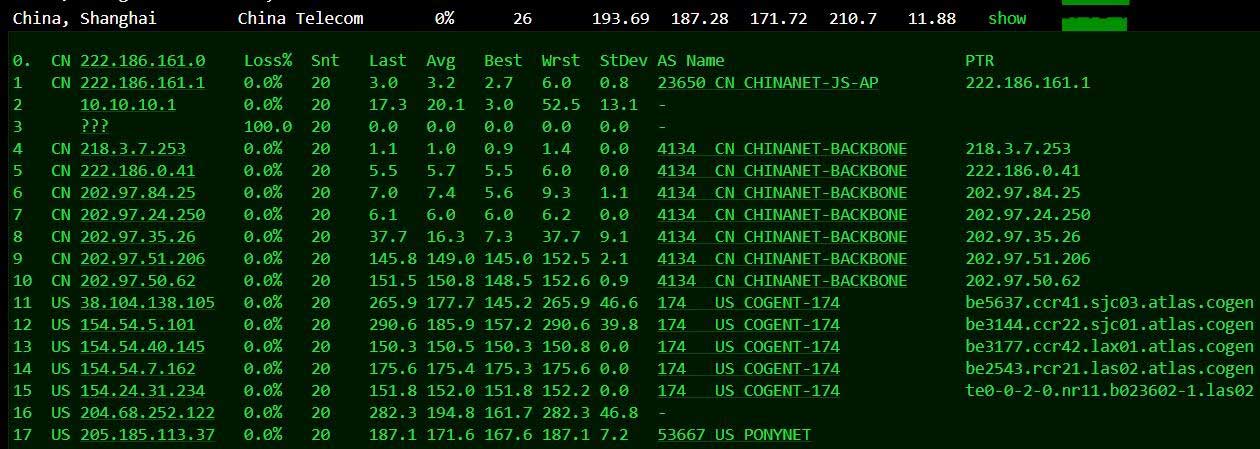 美国vps服务器buyvm：VPS测评，拉斯维加斯机房，1Gbps带宽、不限流量、CN2网络