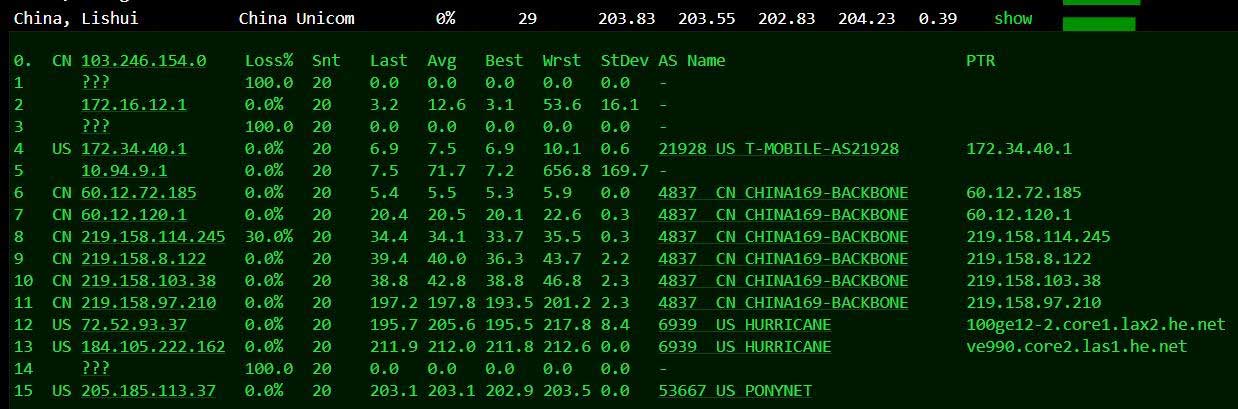 美国vps服务器buyvm：VPS测评，拉斯维加斯机房，1Gbps带宽、不限流量、CN2网络