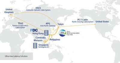 美国DCS机房—美国DCS服务器数据中心