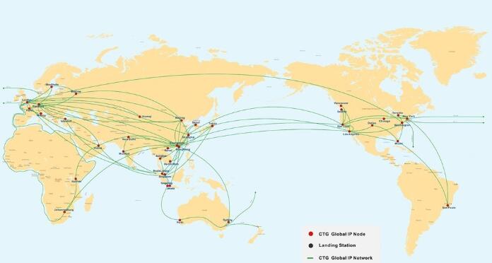 中国电信CN2 GT、CN2 GIA、ChinaNet线路介绍