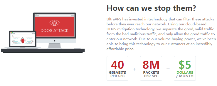 UltraVPS ddos防御体系