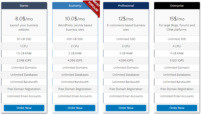 HostMayo business共享主机方案