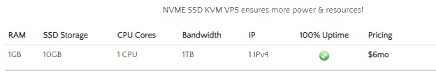 HostMayo kvm linux vps方案