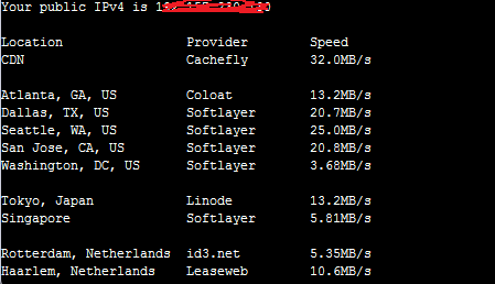 BudgetVM vps全球下载速度测试