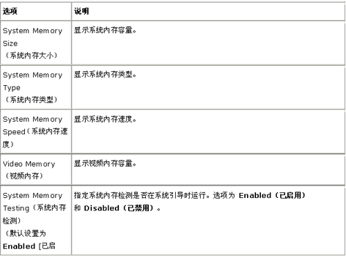 dell服务器bios设置详解