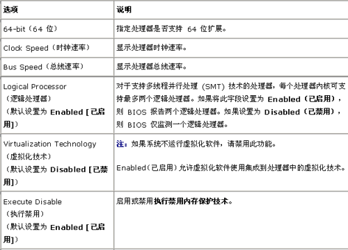 dell服务器bios设置详解