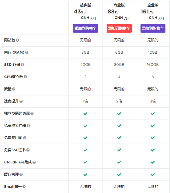 Hostinger美国主机商评测介绍