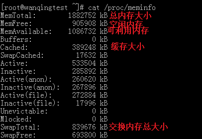 美国VPS之Swap，vSwap，Burst的区别介绍