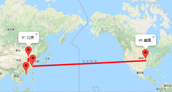 Sugarhosts糖果主机中美极速专线怎么样？