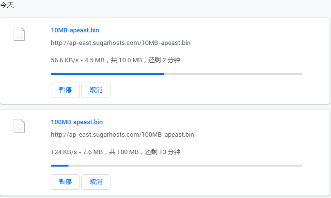 SugarHosts香港VPS主机介绍评测