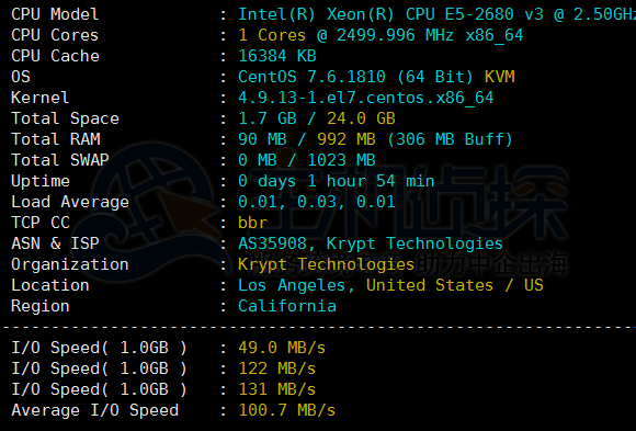 Krypt iON Cloud洛杉矶VPS最新测评