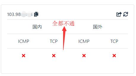 Hostwinds被墙解决方法，找到Hostwinds VPS被封不能访问的原因