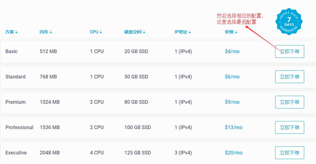 OneVPS新加坡日本VPS新手购买图文教程