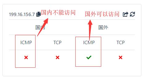 Hostwinds 退款的解决方法，教你如何进行Hostwinds VPS退款