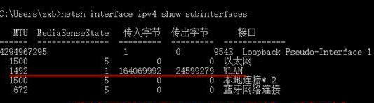 什么是MTU，Linux VPS/Windows VPS设置MTU新手教程