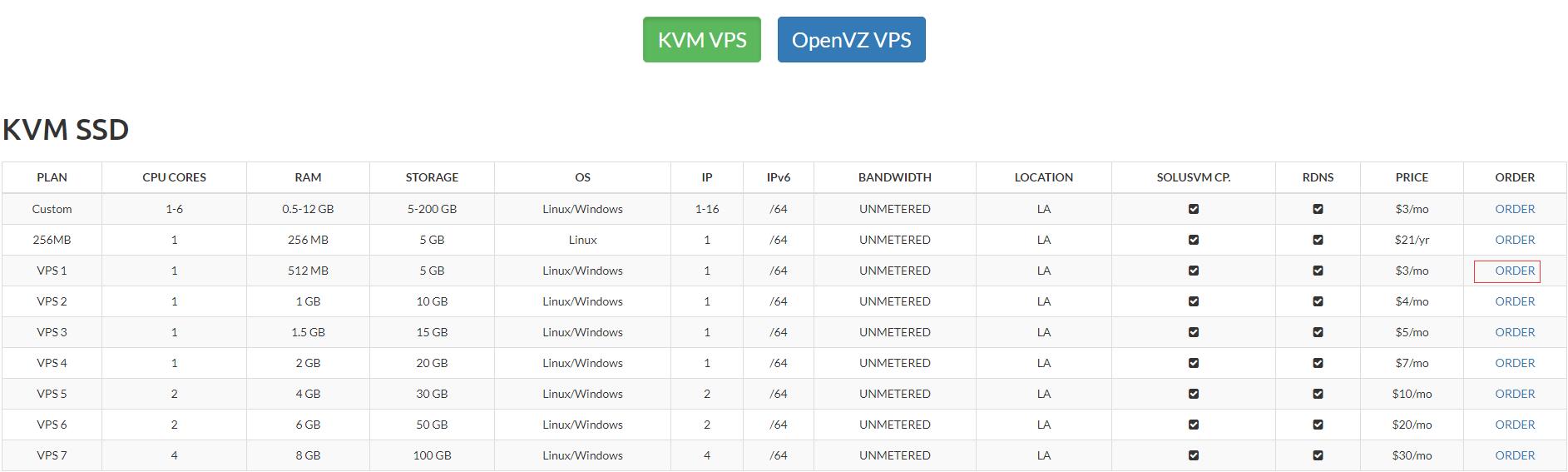 美国VPS hostEONS 购买教程