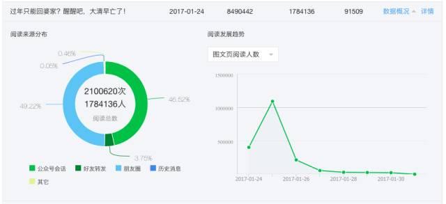 软文广告经典案例（咪蒙144篇软文广告全面解析）