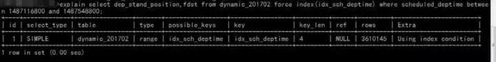 sql优化常用的几种方法，19种最有效的sql优化技巧