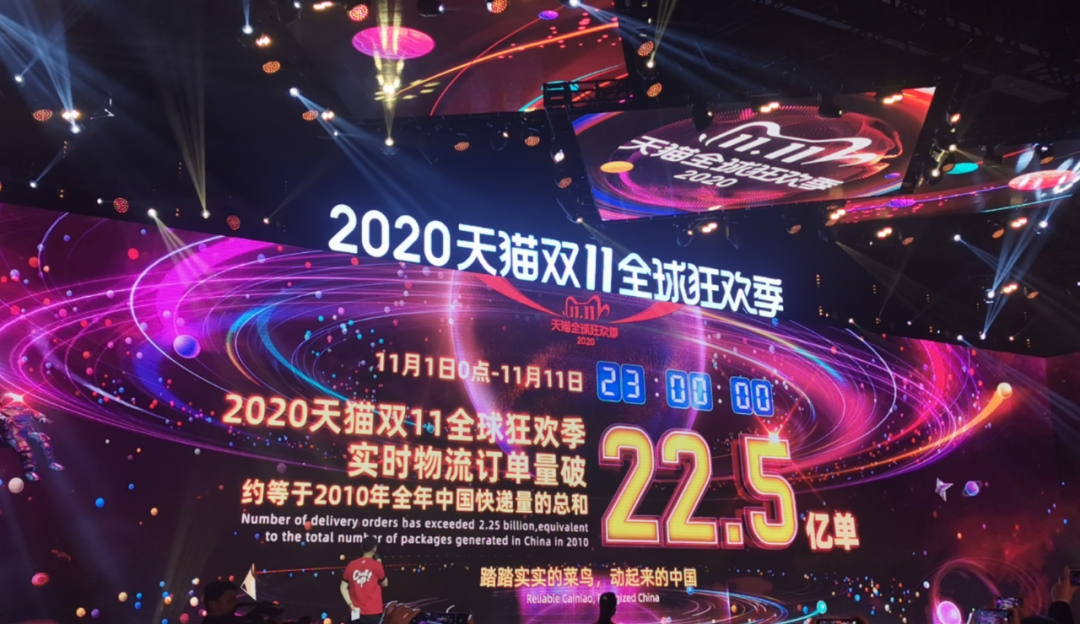 双11淘宝销售额是多少个亿（2020年淘宝双十一成交额数据）