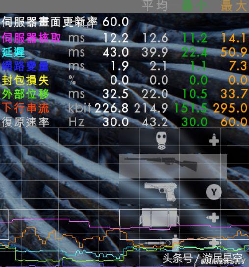 uu加速器怎么加速网页（国内访问国外的加速器的方法）(3/3)