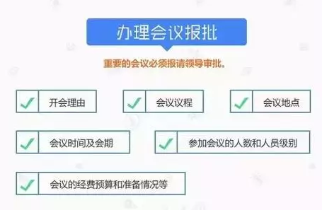 一个完整的会议流程模板（6大细则概括整个会议流程）