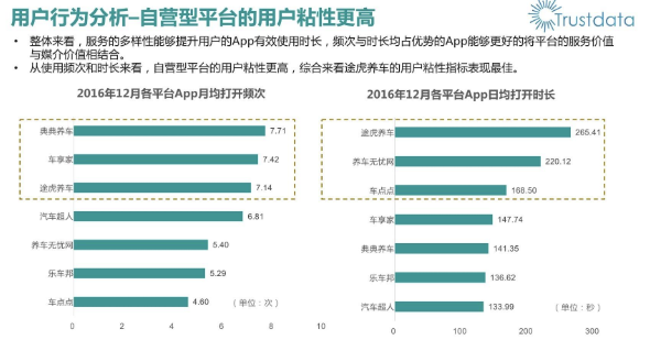 产品分析模型有哪些（推荐这8种分析模型）(2/3)