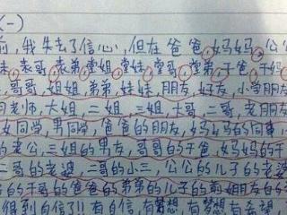 一篇作文气死99个老师让老师吐血的搞笑作文（一文详解）