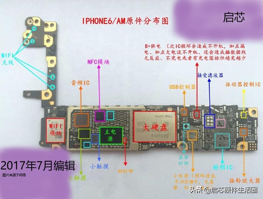 苹果6sp拆机图解超详细基带（分享拆机系统框体图）