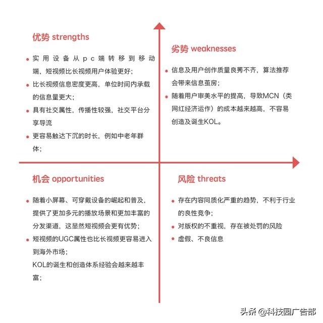 短视频广告平台有哪些（4大短视频平台优劣势分析）