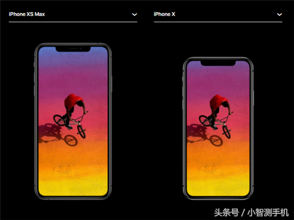 苹果xs多少寸的屏幕尺寸（分析苹果xs手机详细参数）