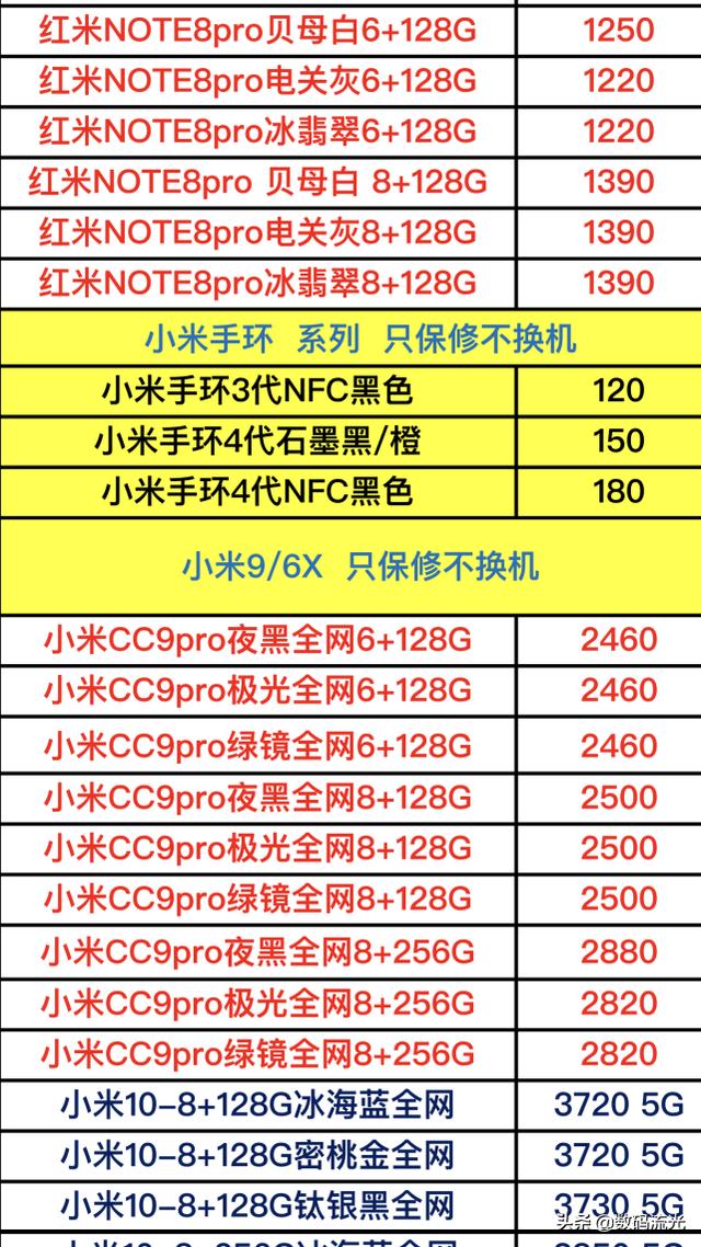 最新款小米手机多少钱一部（小米全部手机型号价格表一览）