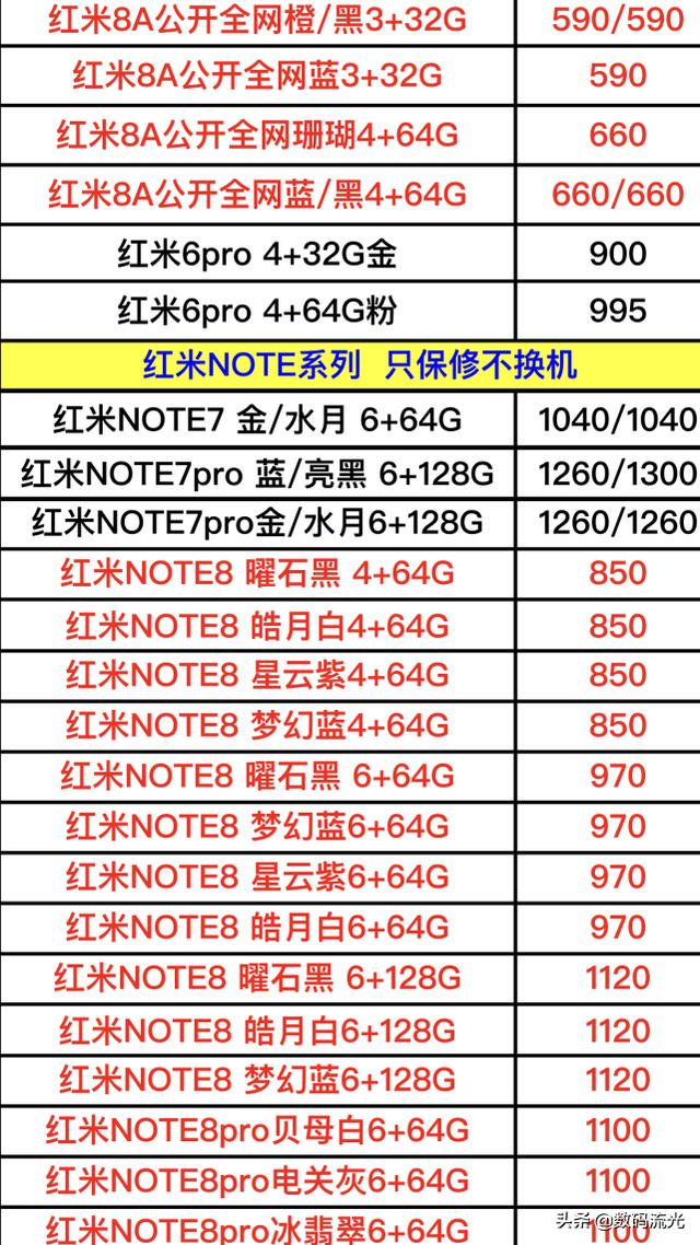 最新款小米手机多少钱一部（小米全部手机型号价格表一览）