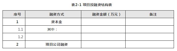 项目建设方案包括哪些内容，项目建设实施方案范文