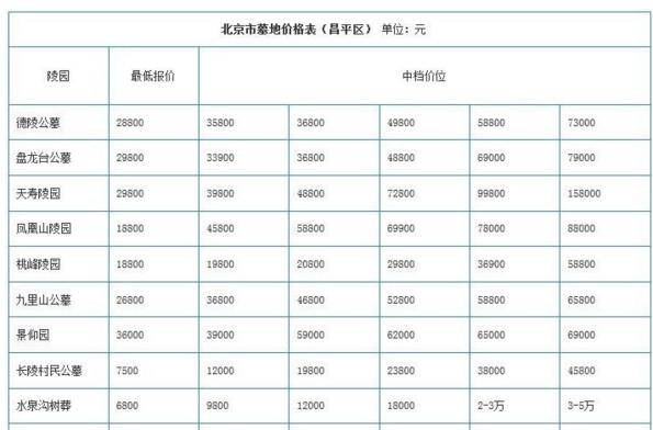 2021年行业利润率查询，盘点毛利率最高的十大行业(2/2)