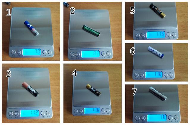 碳性电池有哪些牌子，七款销量黑马电池真实评测