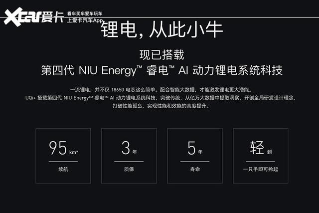 2021最新电动自行车测评排行榜（4款颜值高、续航久的电动车推荐）(2/5)