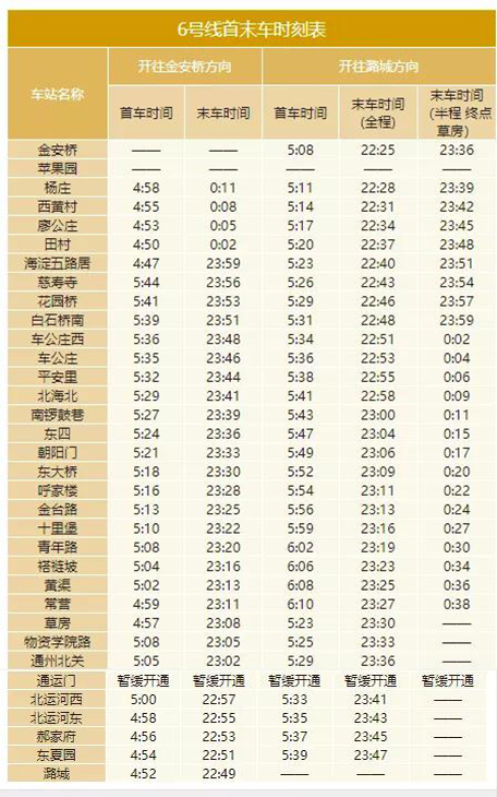 北京地铁几点开始运营几点结束（2022年北京地铁最全时刻表）