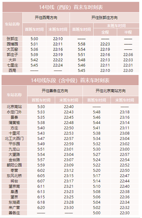 北京地铁几点开始运营几点结束（2022年北京地铁最全时刻表）