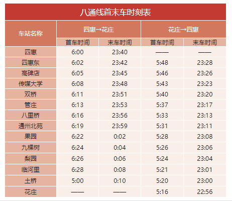 北京地铁几点开始运营几点结束（2022年北京地铁最全时刻表）