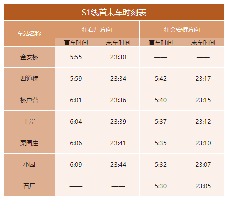 北京地铁几点开始运营几点结束（2022年北京地铁最全时刻表）