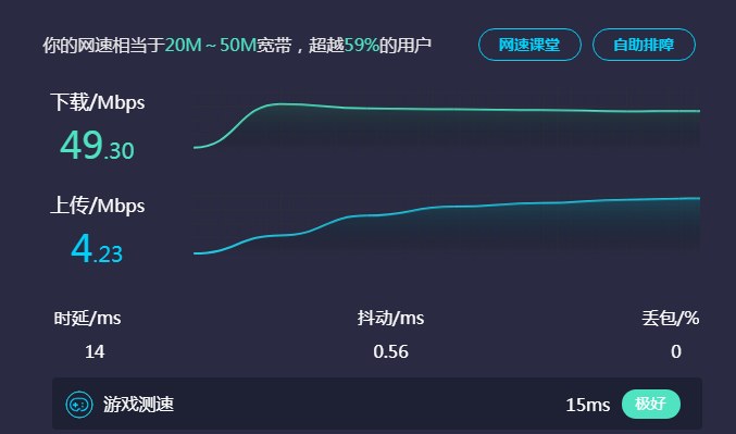 网速测试用什么软件好（测试网速app推荐）