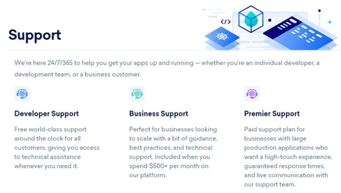 DigitalOcean vs Linode美国VPS对比评测