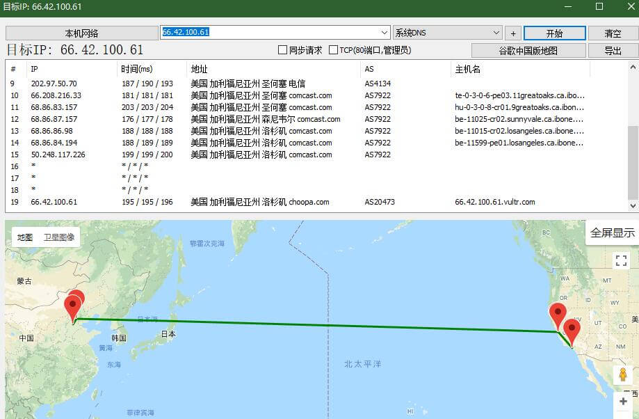 Linode和Vultr服务器使用对比 实际测试哪个更好用