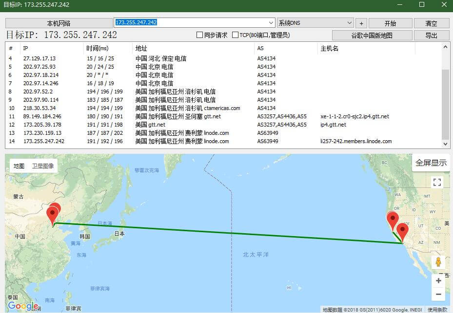 Linode和Vultr服务器使用对比 实际测试哪个更好用