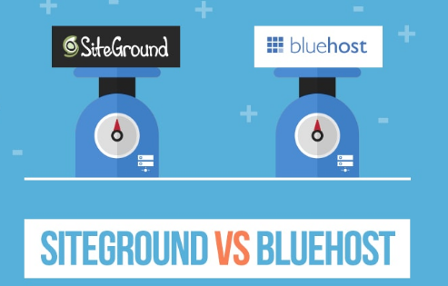 美国主机评测：BlueHost vs SiteGround