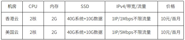 后浪云：香港免费服务器